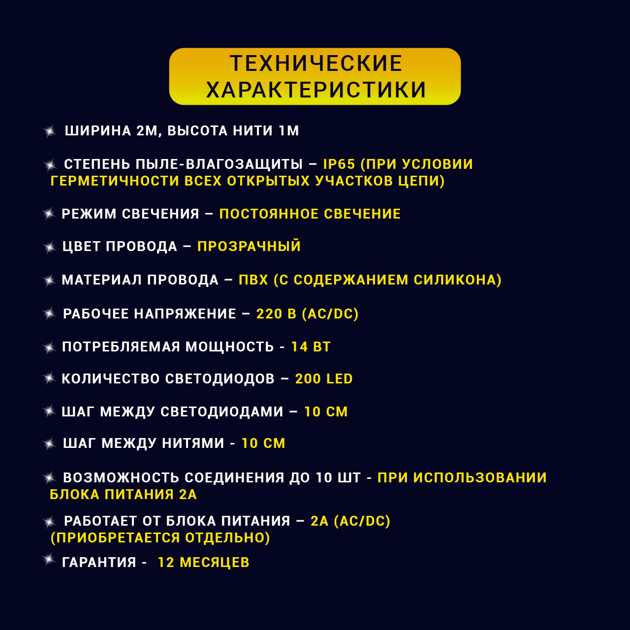 карточка7 копия 2 1м стат